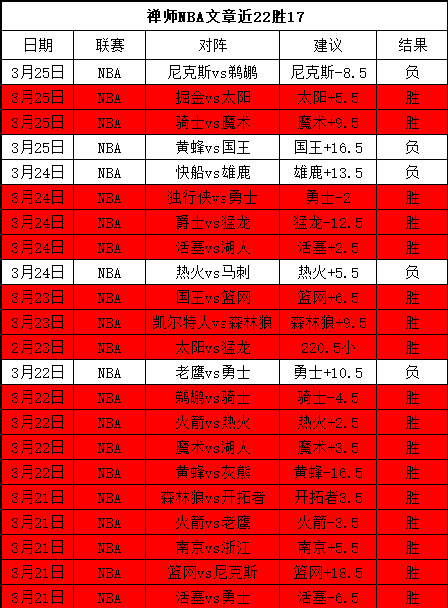 德乙卡尔斯,鲁厄交锋期,号专家质合,电子pg,PG电子游戏平台,PG游戏推荐,电子游戏资讯,PG游戏合集