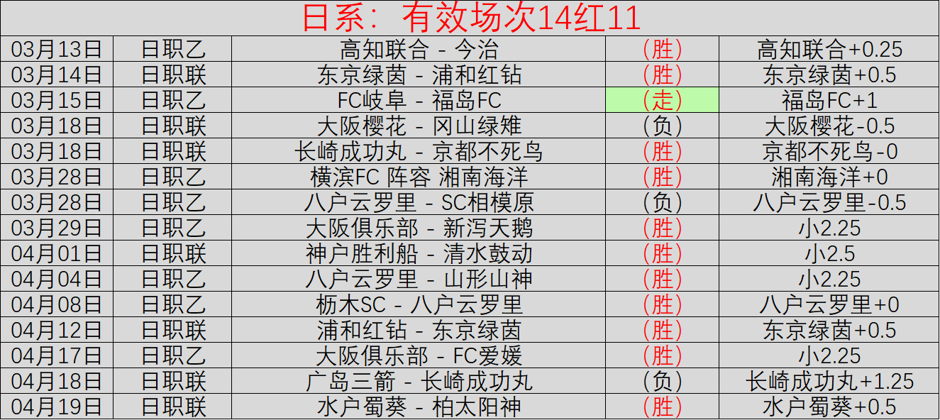 大乐透期号,专家推荐,质合分析前,电子pg,PG电子游戏平台,PG游戏推荐,电子游戏资讯,PG游戏合集