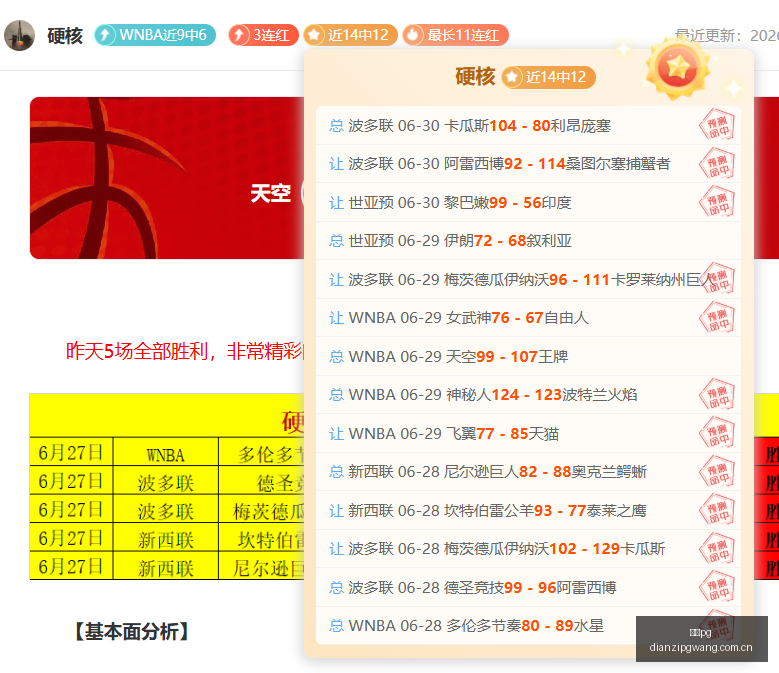 金球奖前瞻,凯恩领跑,姆巴佩紧随,电子pg,PG电子游戏平台,PG游戏推荐,电子游戏资讯,PG游戏合集