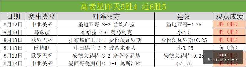 中乙联赛精,彩瞬间,广州蒲公英,电子pg,PG电子游戏平台,PG游戏推荐,电子游戏资讯,PG游戏合集